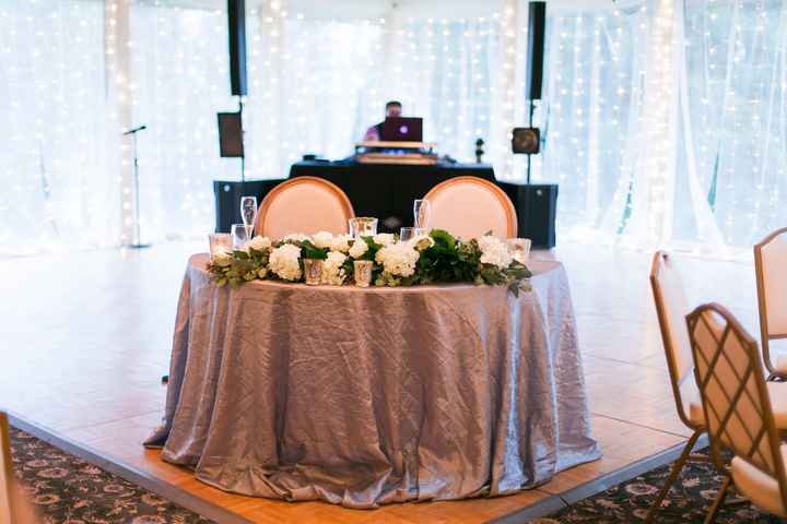 PRO BAM (finally! sorry I'm a little late!) plus size bride :)