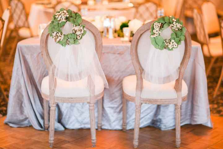 PRO BAM (finally! sorry I'm a little late!) plus size bride :)