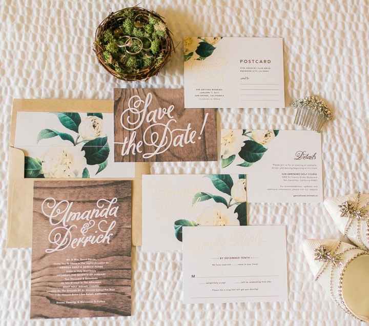 Did your STDs match your invites?