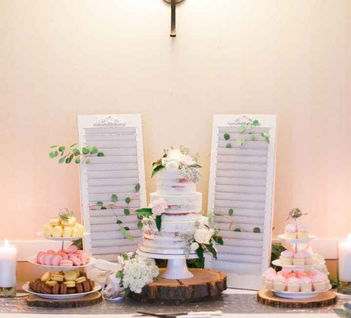 Let me see your cakes