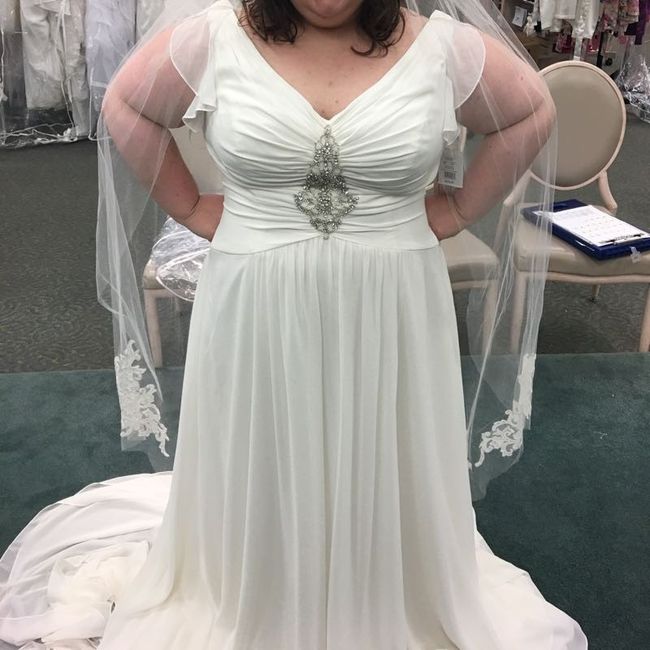 What Dress Are YOU Wearing?