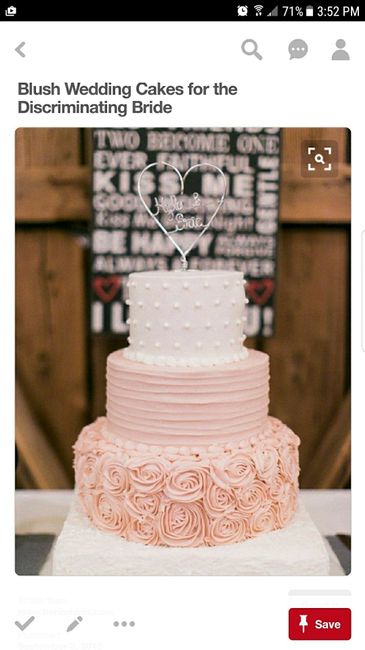 Show me your gorgeous cake designs
