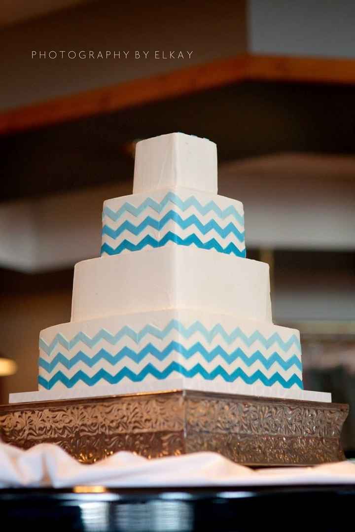 What are you having or had for your wedding day Cakes,Cupcakes or Pies?