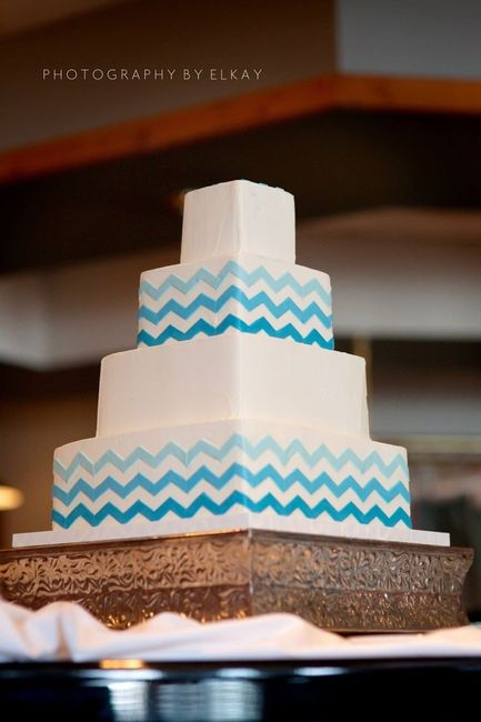 What are you having or had for your wedding day Cakes,Cupcakes or Pies?