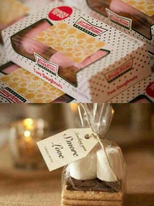 Favorite favor