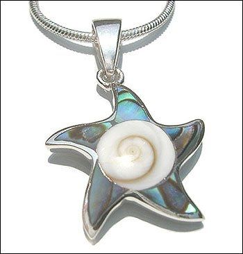 A question about BM gifts?