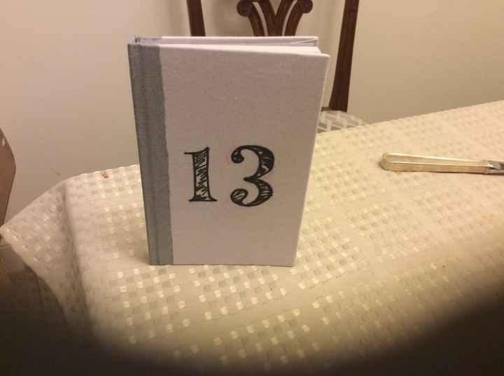 Table Numbers