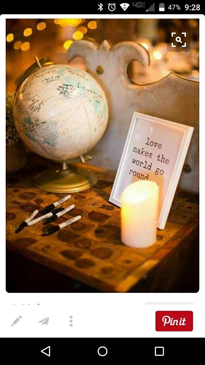 Show me your guest books!