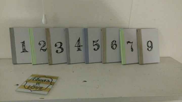 Show me your table numbers!