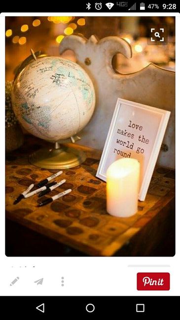 Show me your guest books!
