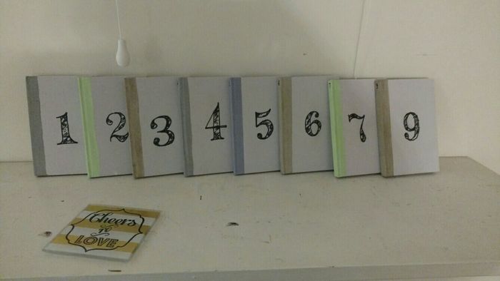 Show me your table numbers!