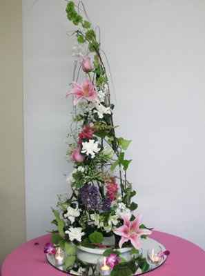 DIY Flower Arrangements~anyone else thinking of doing the same? Or am I the only crazy one...
