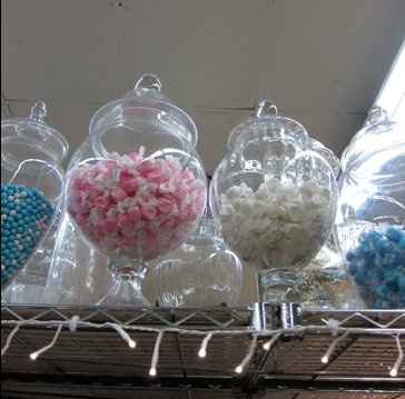 Help with making a candy buffet please!
