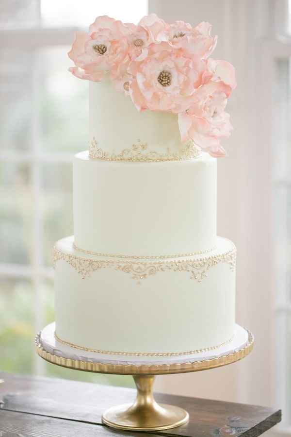 Spin off- Let's see your cake and toppers!!