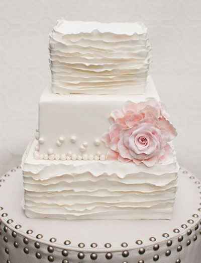 Lets see your cake inspiration?!