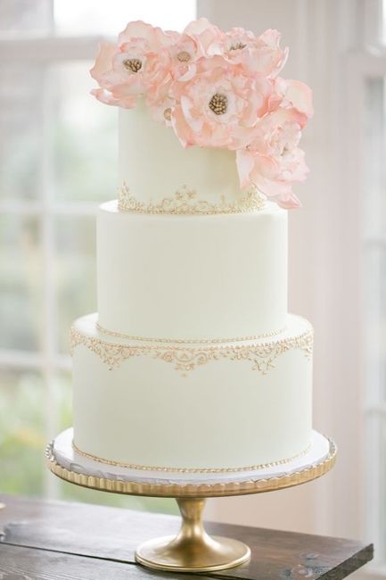 Spin off- Let's see your cake and toppers!!