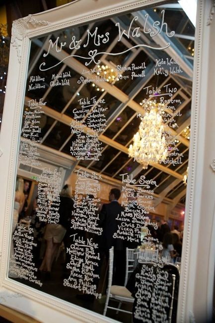 Share the Cute Little Details that you're excited about!
