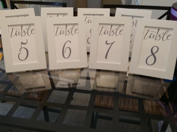 show me your table numbers