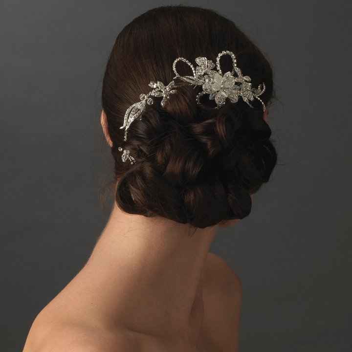 To veil or not to veil?