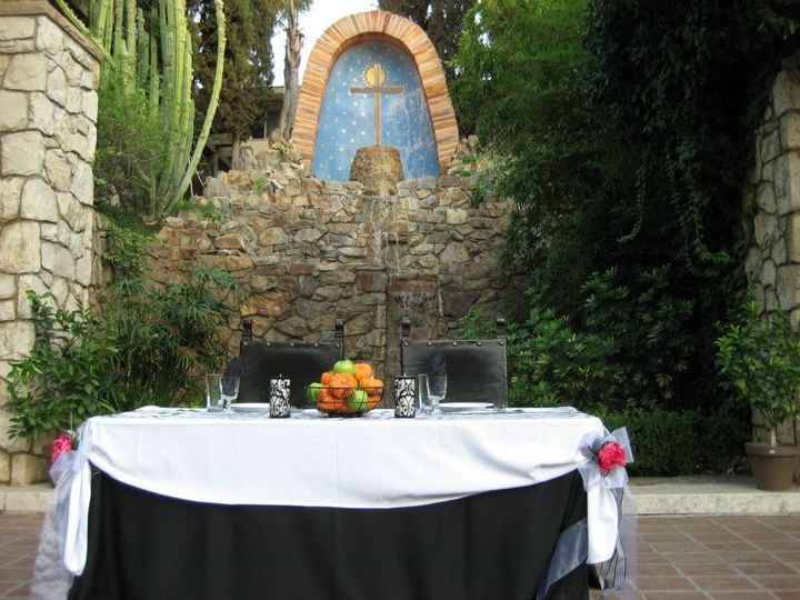 When & Where - Share your venue.