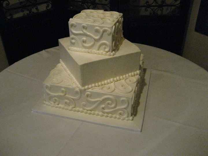 Cakes...