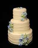 Spin off of cake post...