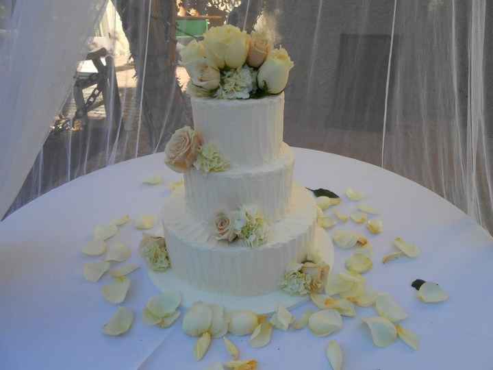 Spin off of cake post...