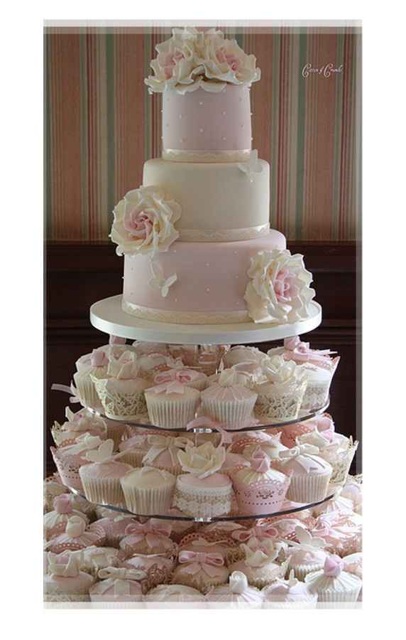 Spin off of cake post...