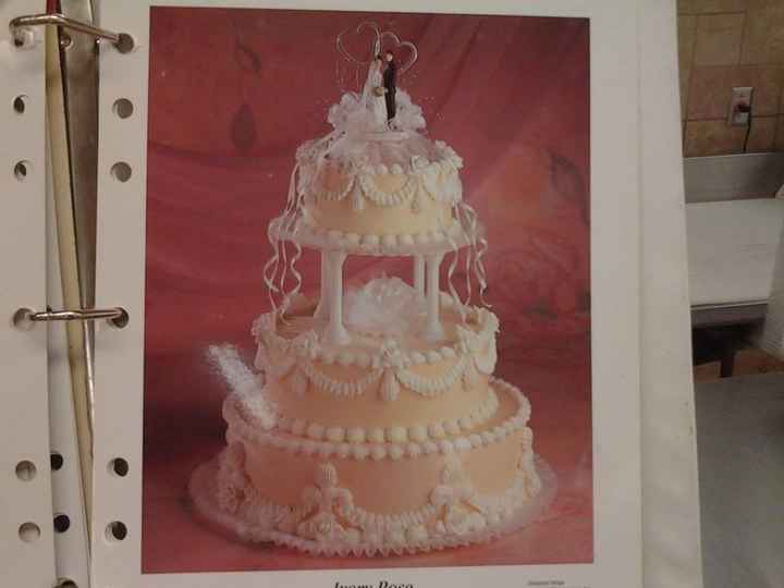 Cakes, Cakes and more cakes...ahhh