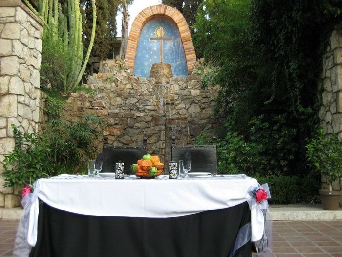 When & Where - Share your venue.