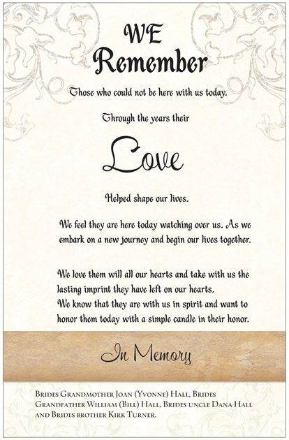 Memorials, memorial candles