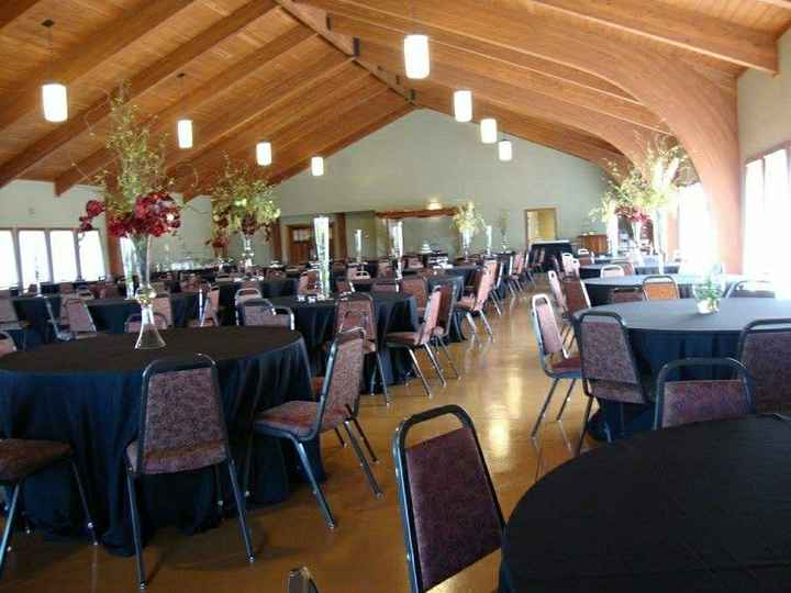 Post a picture of your venue!! - 2