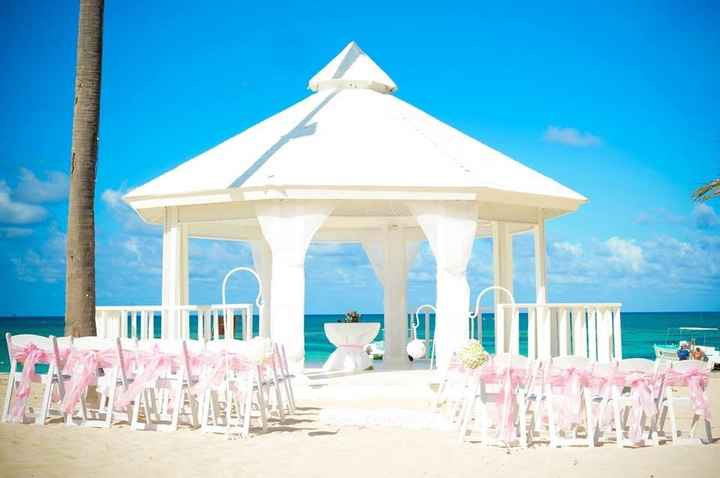 Show me your venues!