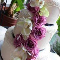 Let’s see those cakes! - 2