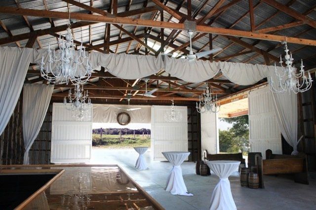 Show me your VENUE!