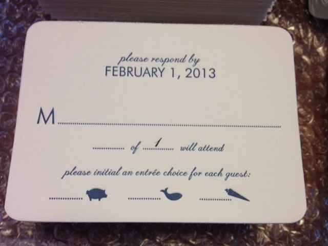 What needs to go in the Invites?