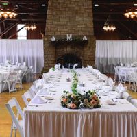 Let's see where you're getting married! Show off your wedding venue!! - 2