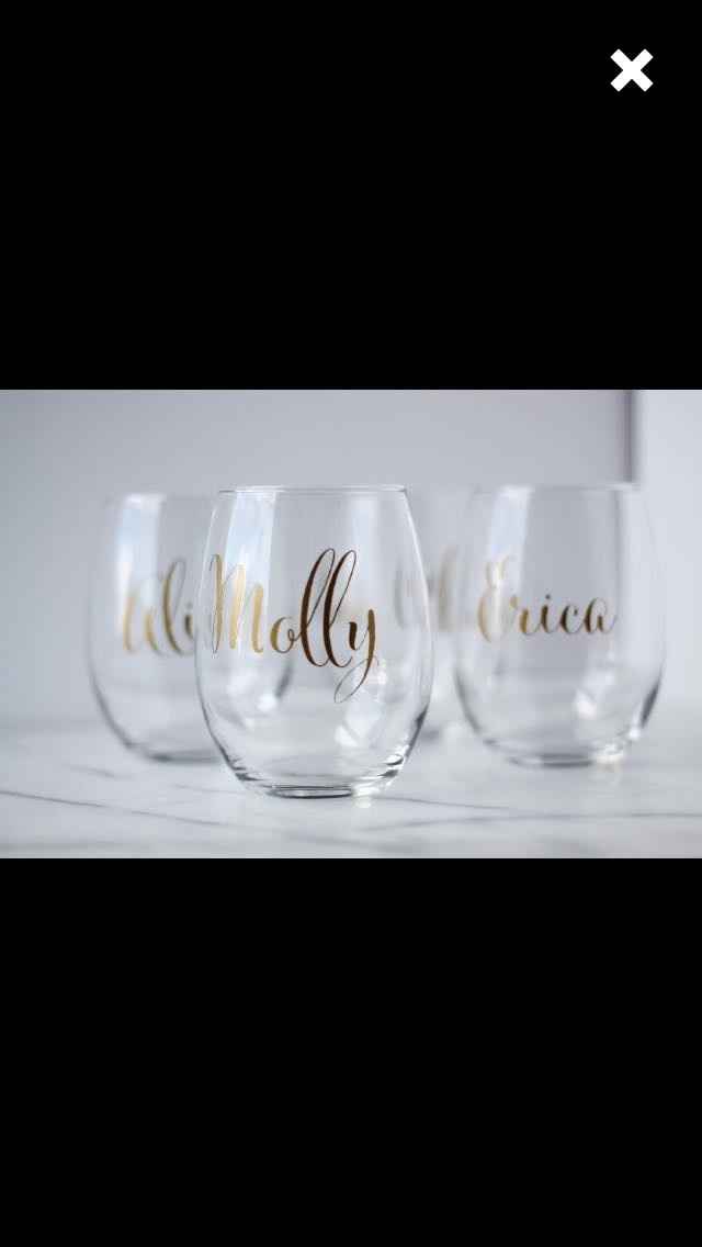 Gifts for BMs while staying on budget