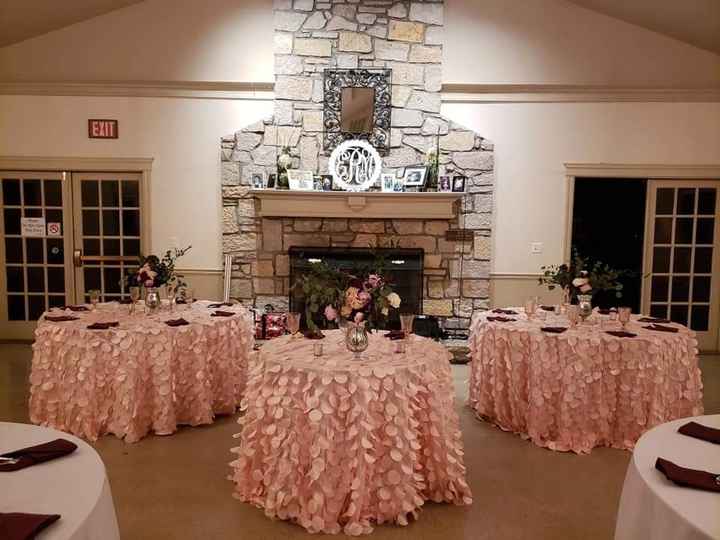 Head table versus Sweetheart table - 1