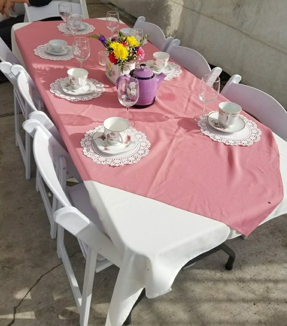 BAS-Tea Party Edition