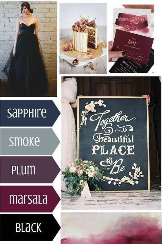 Little worried about my color scheme