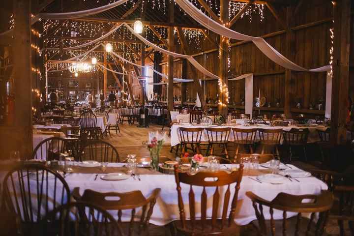 Show me your venue!!