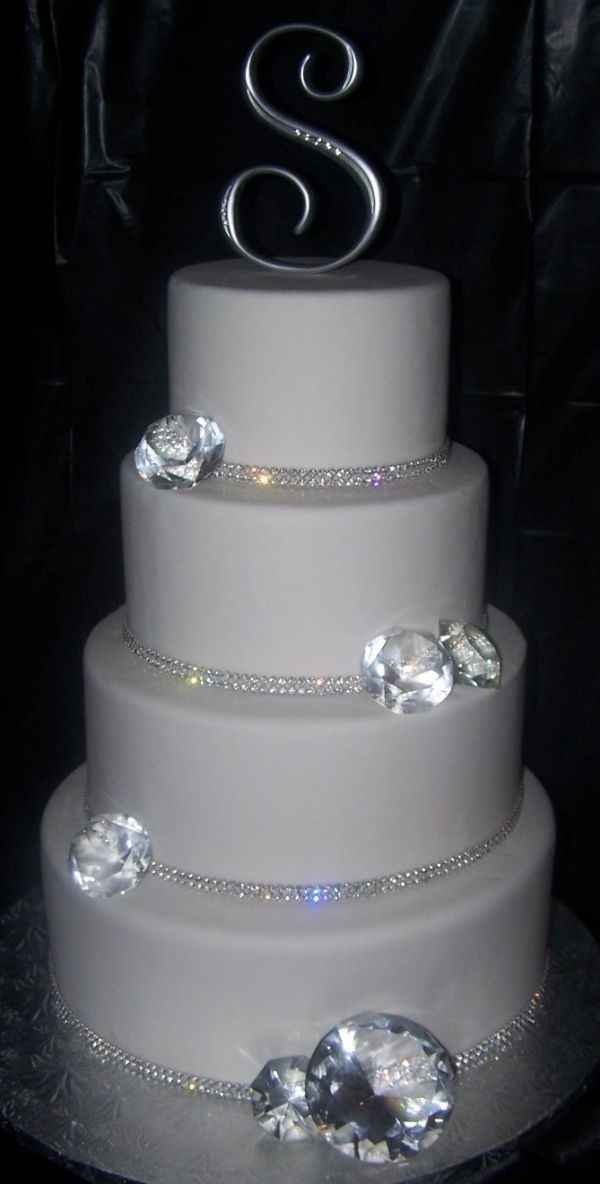 What is your wedding cake price?