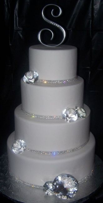 What is your wedding cake price?