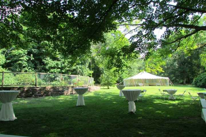 Backyard Wedding?? HELP! Cost & Ideas?