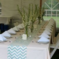 Backyard Wedding?? HELP! Cost & Ideas?