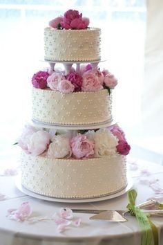 Show me your.....CAKE inspiration!