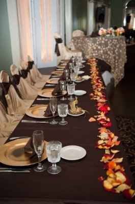 I would love to see your Head Table or Sweetheart Table Decorations! Edit: or help with suggestions 
