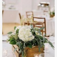 What are your wedding colors? - 3