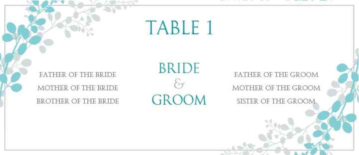 4 Days Left! And a really last-minute question...